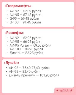 Цены на бензин АИ-92 в Красноярске: от 63 до 135 рублей за литр
