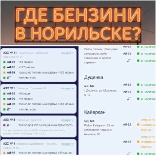 Новый Онлайн Сервис Для Отслеживания Топлива В Норильске